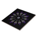Search for mandala tiles Spirituality