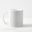 Search for concrete wall mugs Rough