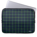 Search for campbell tartan electronics Pattern