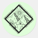 Search for no fear stickers Religious