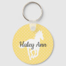 Search for make a horse key rings Girl