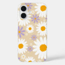 Search for matt iphone cases Trendy