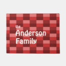Search for checkered pattern doormats Abstract