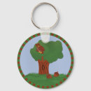 Search for birdwatcher round key rings Wildlife