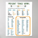 Search for bilingual posters Spanish