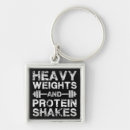 Search for body weight key rings Motivational