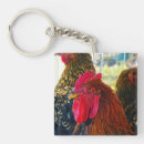 Search for handsome key rings Animal