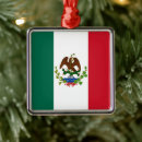 Search for mexican santa christmas tree decorations Mexico