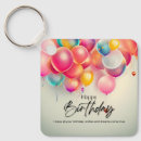 Search for best wishes key rings Golden birthday wishes