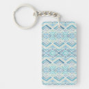 Search for beachy key rings Coastal