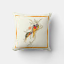 Search for parakeet cushions Vintage