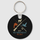 Search for plan key rings Animals