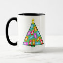 Search for gps mugs Geocaching