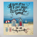 Search for coast live posters Anchor