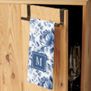 Search for vintage floral tea towels Watercolor