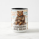 Search for protective father mugs For him