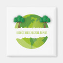 Search for reusing magnets Nature
