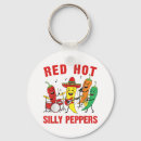 Search for chilli key rings Cartoon