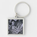 Search for south america key rings Old