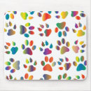 Search for cat paw mousepads Pattern