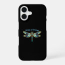 Search for transformed iphone cases Growth