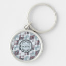 Search for reptiles key rings Lizard
