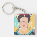Search for frida key rings Portrait
