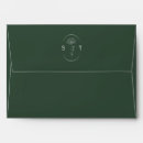 Search for burnt orange envelopes Modern elegant