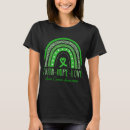 Search for liver clothing Liver cancer awareness
