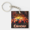 Search for coastal key rings Crab