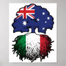 Search for italian posters Italy