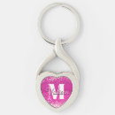 Search for bokeh key rings Glitter