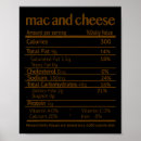 Search for funny cheese posters Halloween