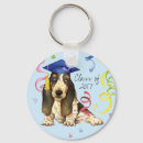 Search for bassets key rings Puppy