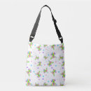 Search for polka dot handbags Pattern