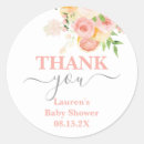 Search for citrus stickers Girl