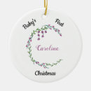 Search for letter c christmas tree decorations Flowers