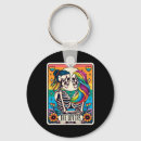 Search for jack skellington key rings Pumpkin king
