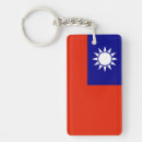 Search for taiwan key rings China
