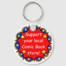 Search for local key rings Store