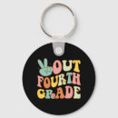 Search for 4th grade key rings Student