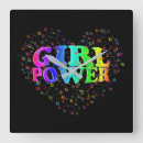 Search for powerful clocks For her