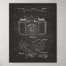 Search for automatic posters Vintage