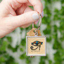 Search for horus square key rings Ancient
