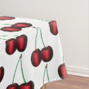 Search for cherry tablecloths Fruit