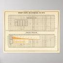 Search for expenditures United