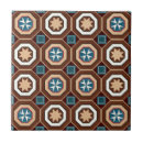Search for gothic pattern tiles Victorian