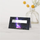 Search for aurora name crafts party Sky