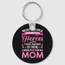Search for meetings key rings Support