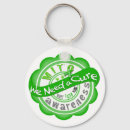 Search for curing key rings Hope